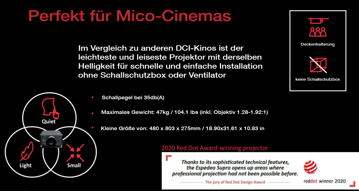2020H1 Internal Sales Meeting 28 May 2020